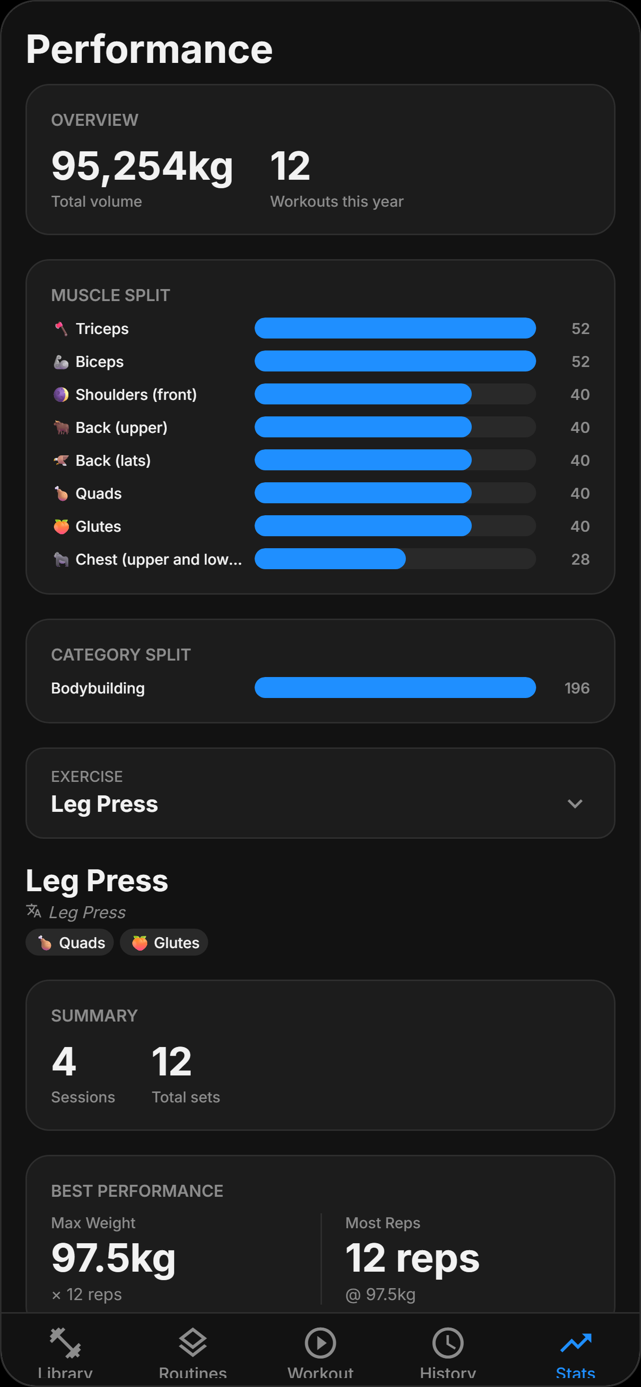 Setmark stats and progress screen